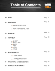 Table of contents for a fitness-related publication, outlining sections such as intro, exercise related, warm-up, workouts specific to lower back pain and A90 Injury Prevention (eBook & Video Material), cool-down, static stretching, and workout