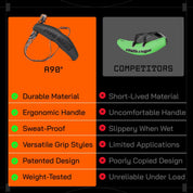 A90 Camo Grips (Limited Edition)